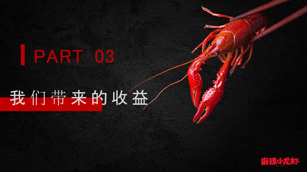 餐饮行业 (2).pptx